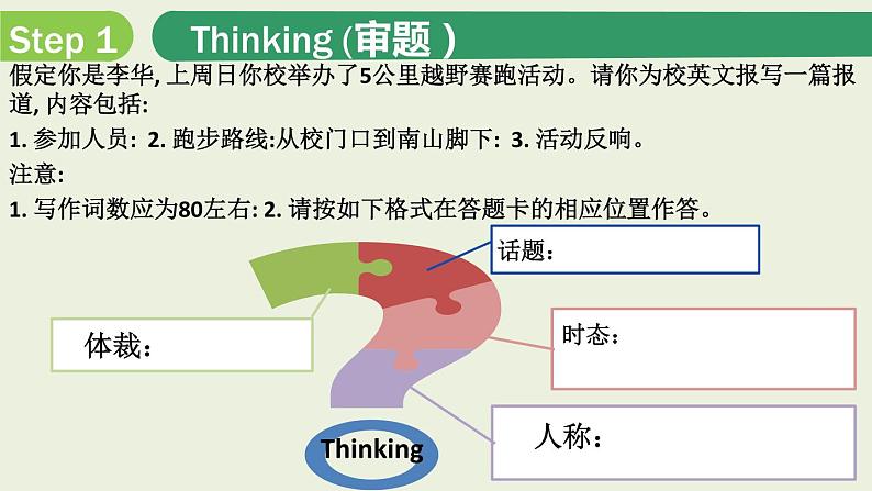 应用文写作之报道课件-2022届高三英语二轮复习第8页