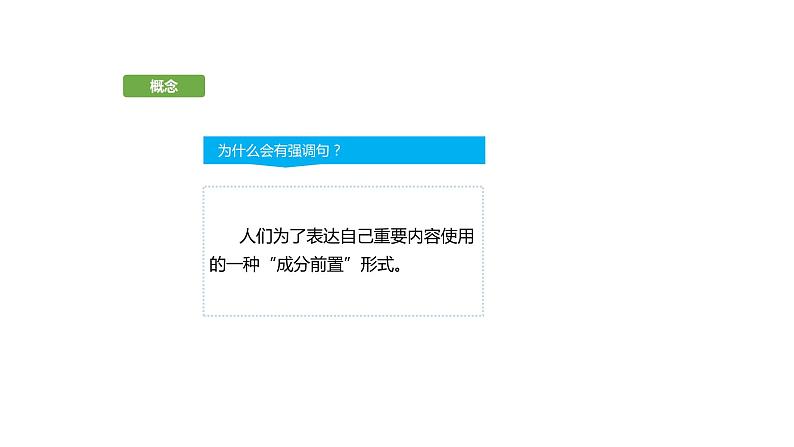 强调句课件2022届高考英语专题知识复习第4页