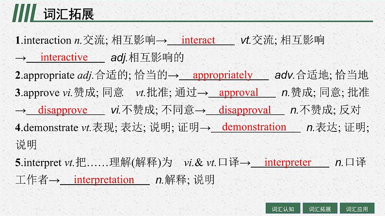 人教版新高考英语一轮复习　Body Language 肢体语言课件PPT第7页