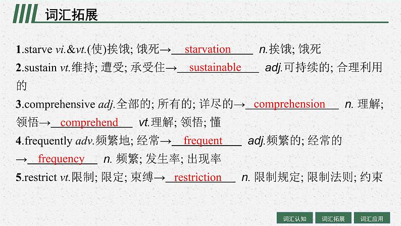 人教版新高考英语一轮复习　Environmental Protection 环境保护课件PPT第7页