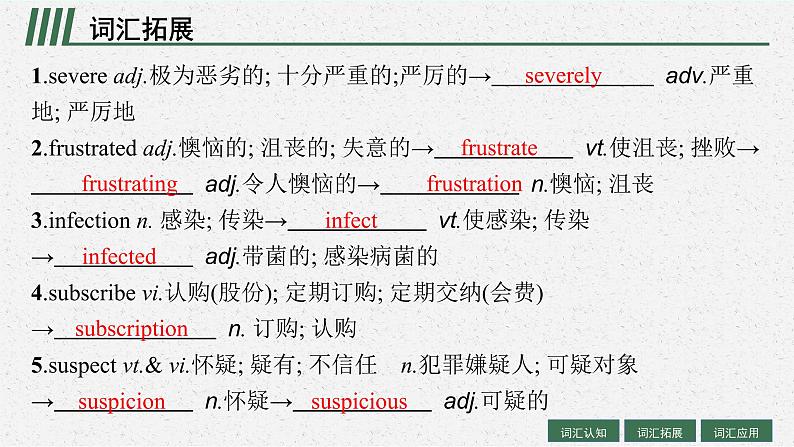 人教版新高考英语一轮复习　Science and Scientists 科学与科学家课件PPT第7页