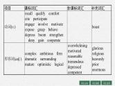 人教版新高考英语一轮复习Bridging Cultures 搭建文化桥梁课件PPT