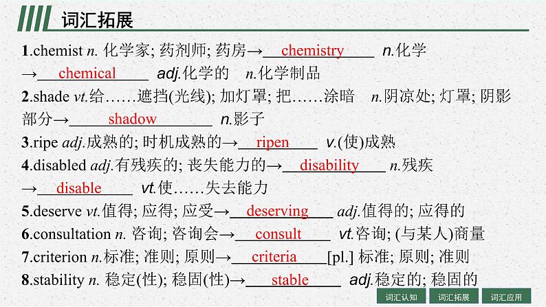 人教版新高考英语一轮复习Sharing 分享课件PPT第7页