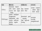 人教版新高考英语一轮复习Space Exploration 太空探索课件PPT