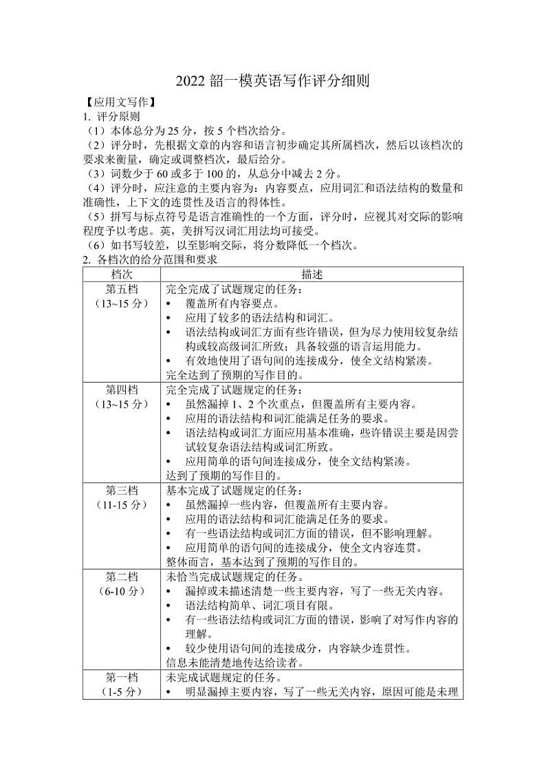 广东省韶关市2021-2022学年高三上学期综合测试（一模）英语PDF版含答案01