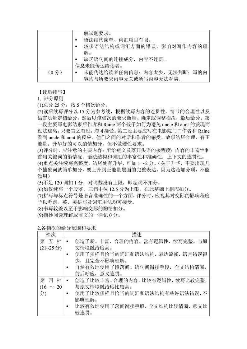 广东省韶关市2021-2022学年高三上学期综合测试（一模）英语PDF版含答案02