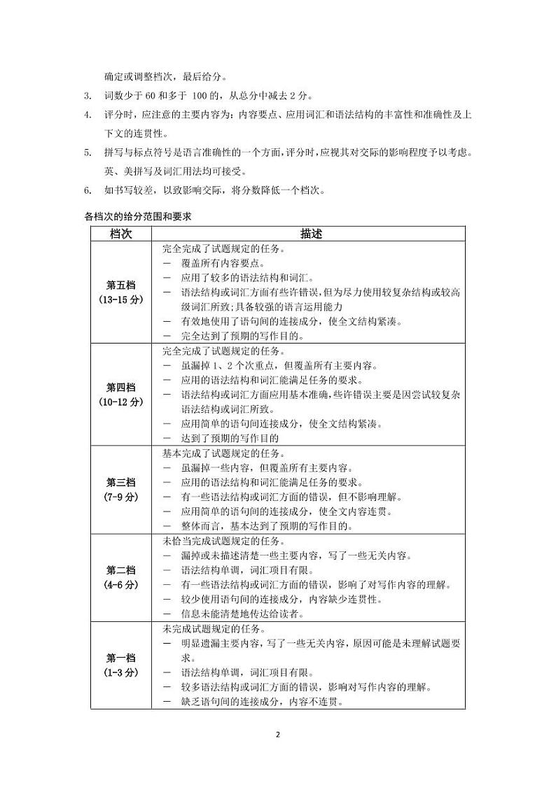 华附、省实、广雅、深中2021届高三四校联考英语答案第2页