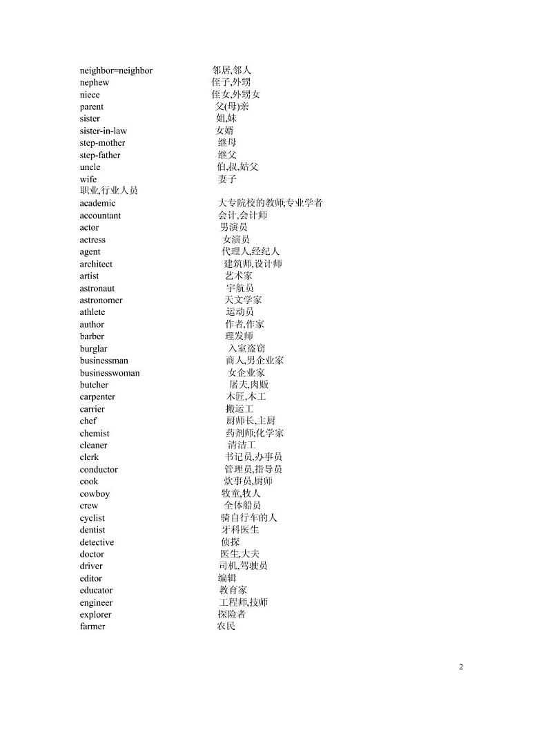 高考英语词汇必背 3500词（PDF 分类记忆版）第2页