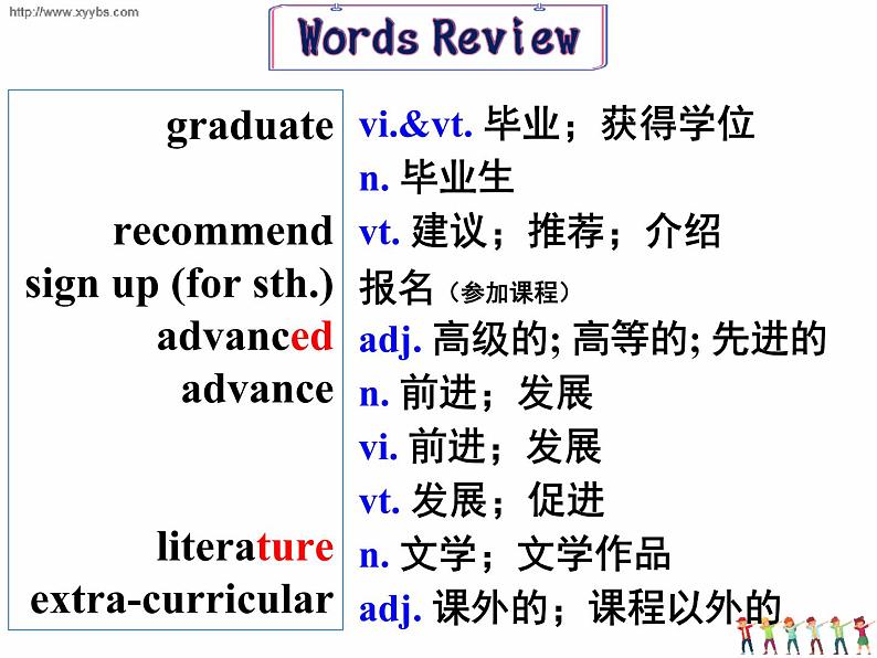 Reading and Thinking课件PPT第3页