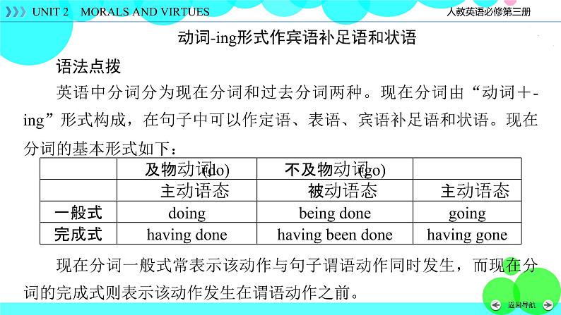 Unit 2 Section 2第5页