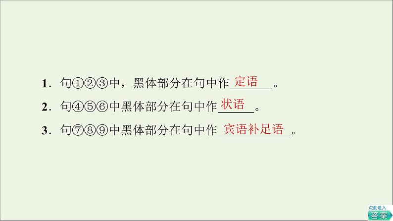 2021_2022学年新教材高中英语Unit6Natureinwords突破语法大冲关课件外研版选择性必修第三册05