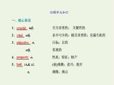 2021_2022年新教材高中英语UNIT1PEOPLEOFACHIEVEMENT单元复习与提升课件新人教版选择性必修第一册