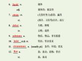 2021_2022年新教材高中英语UNIT1PEOPLEOFACHIEVEMENT单元复习与提升课件新人教版选择性必修第一册