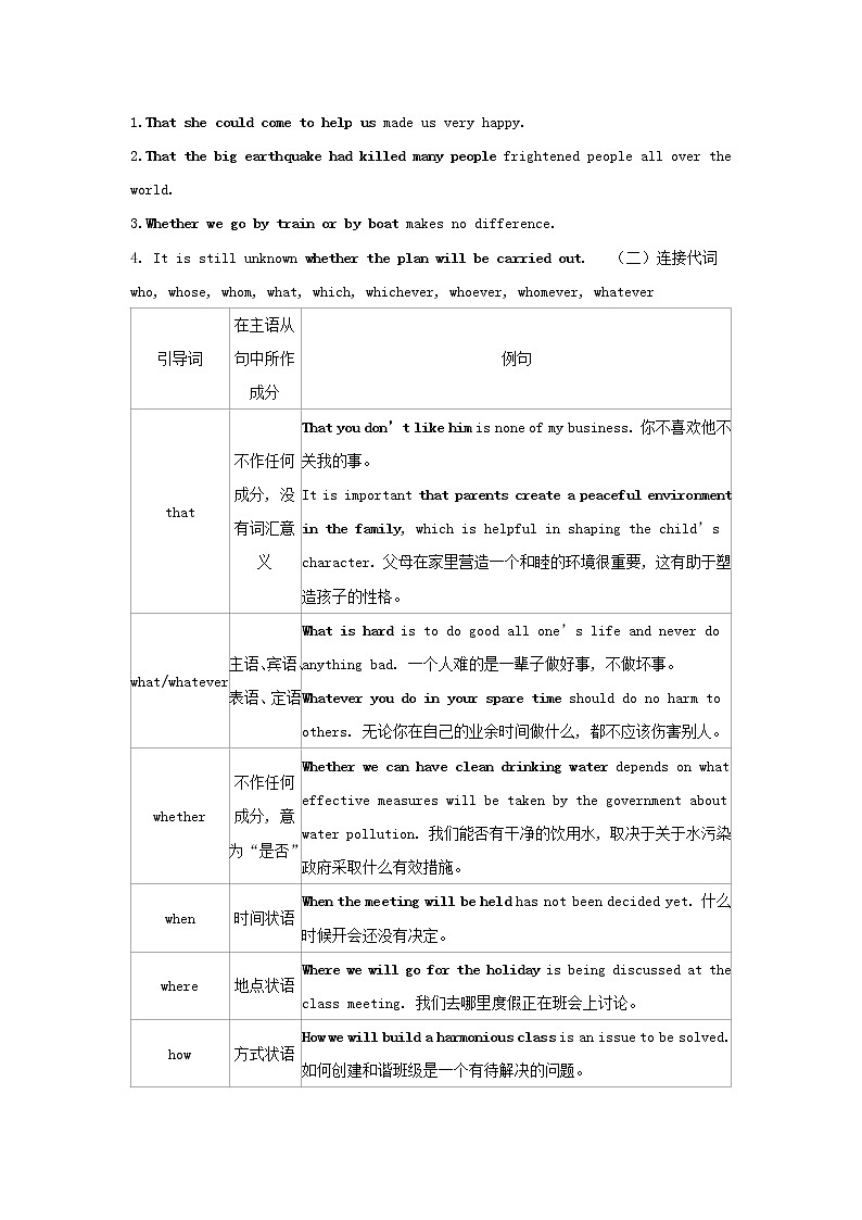 2022年新教材高中英语Unit1FacevaluesSectionⅡUsinglanguage学案外研版选择性必修第三册02