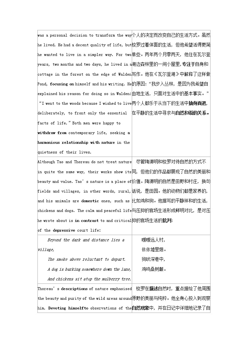 2022年新教材高中英语Unit5LearningfromnatureSectionⅢDevelopingideas学案外研版选择性必修第三册第2页
