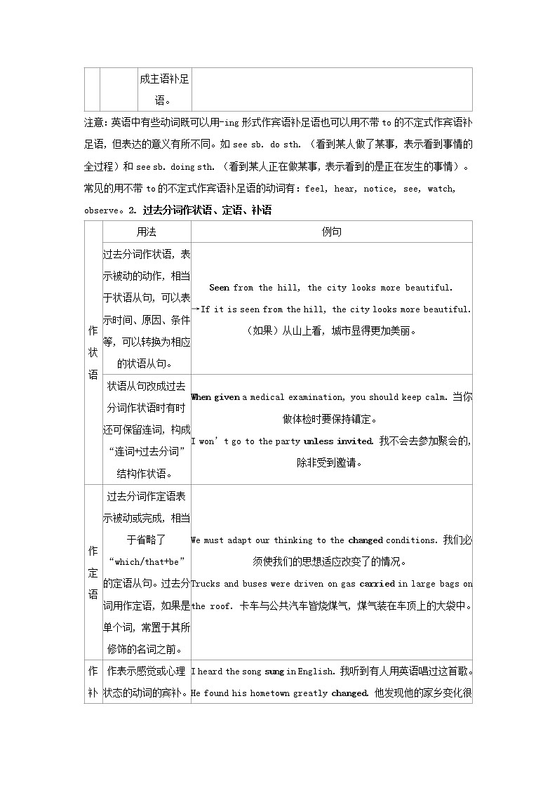 2022年新教材高中英语Unit6NatureinwordsSectionⅡUsinglanguage学案外研版选择性必修第三册第3页