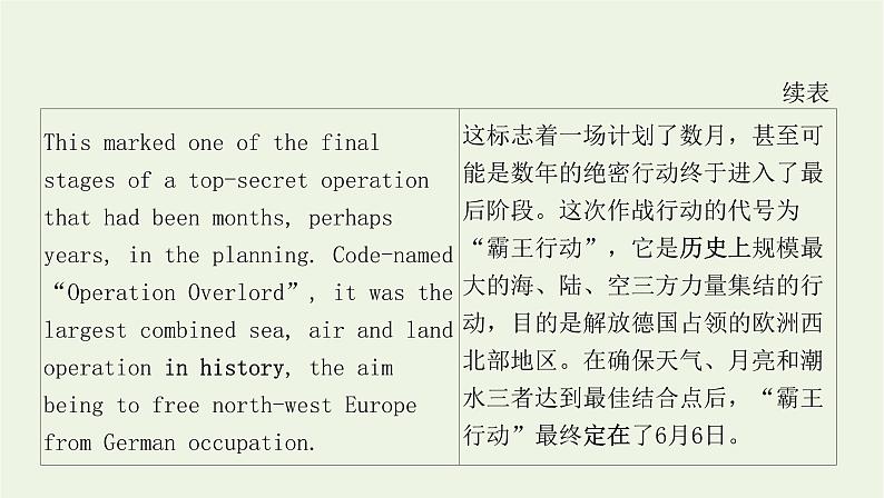 新教材高中英语Unit3WarandpeaceSectionⅠStartingout&Understandingideas课件外研版选择性必修第三册03