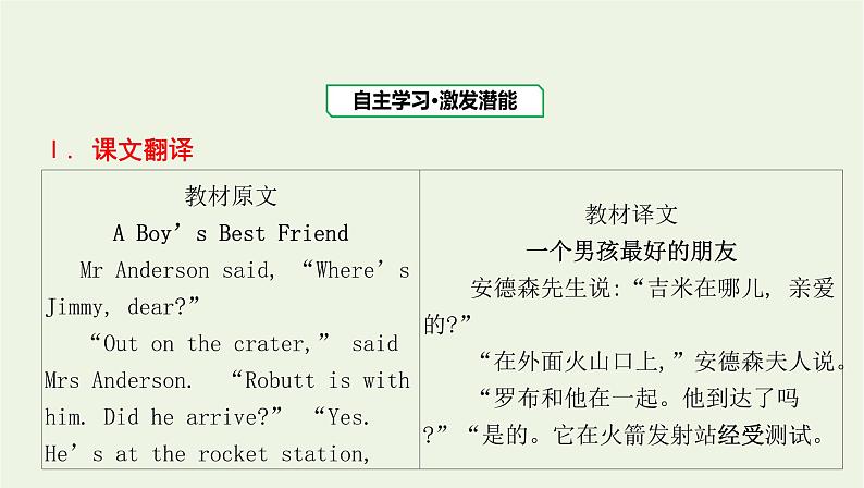 新教材高中英语Unit4AglimpseofthefutureSectionⅢDevelopingideas课件外研版选择性必修第三册02