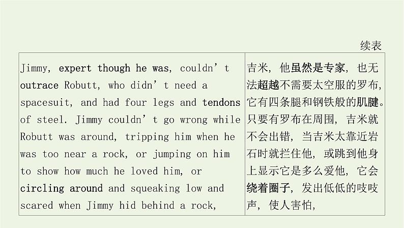 新教材高中英语Unit4AglimpseofthefutureSectionⅢDevelopingideas课件外研版选择性必修第三册06