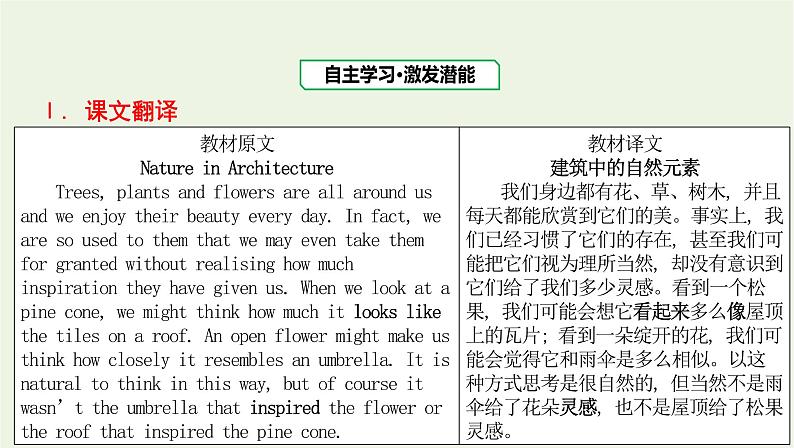 新教材高中英语Unit5LearningfromnatureSectionⅠStartingout&Understandingideas课件外研版选择性必修第三册02