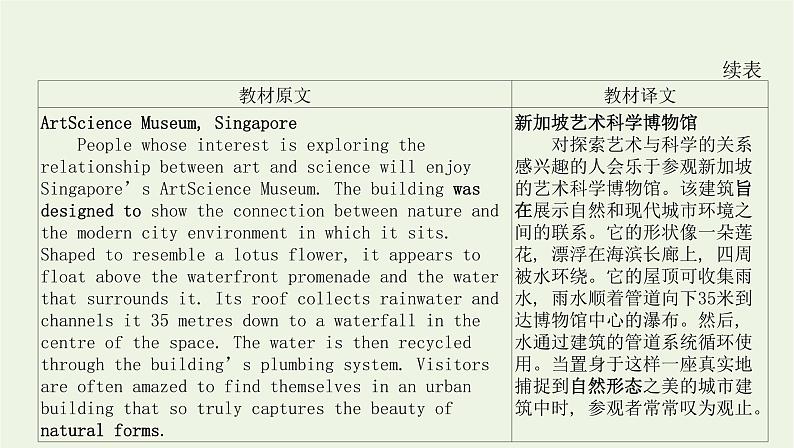 新教材高中英语Unit5LearningfromnatureSectionⅠStartingout&Understandingideas课件外研版选择性必修第三册04