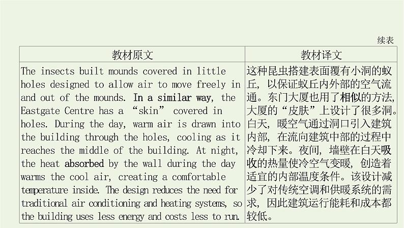 新教材高中英语Unit5LearningfromnatureSectionⅠStartingout&Understandingideas课件外研版选择性必修第三册06