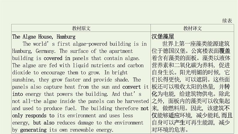 新教材高中英语Unit5LearningfromnatureSectionⅠStartingout&Understandingideas课件外研版选择性必修第三册07