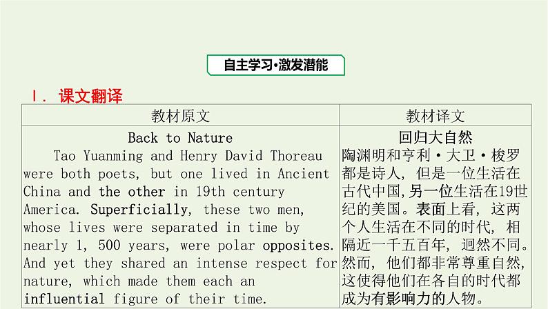 新教材高中英语Unit5LearningfromnatureSectionⅢDevelopingideas课件外研版选择性必修第三册02