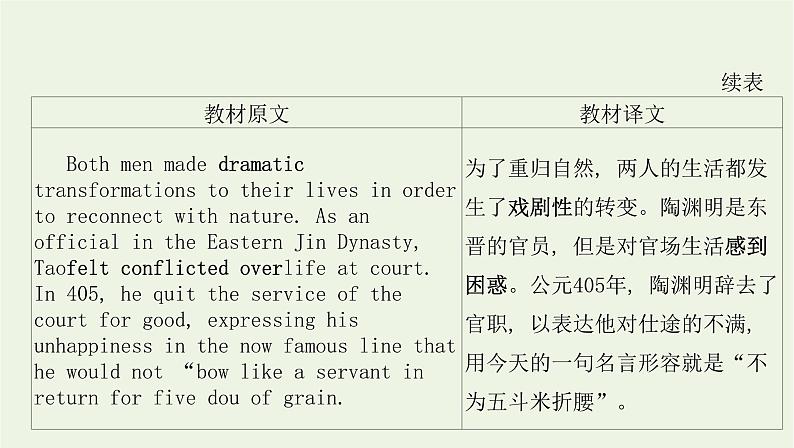 新教材高中英语Unit5LearningfromnatureSectionⅢDevelopingideas课件外研版选择性必修第三册03