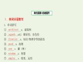 新教材高中英語(yǔ)Unit5LearningfromnatureSectionⅣExpandingyourworld課件外研版選擇性必修第三冊(cè)