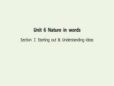 新教材高中英語(yǔ)Unit6NatureinwordsSectionⅠStartingout&Understandingideas課件外研版選擇性必修第三冊(cè)