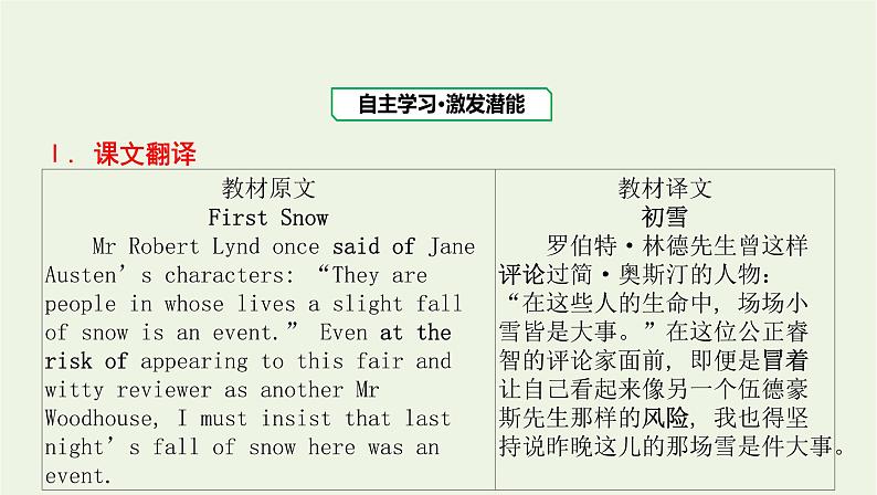 新教材高中英语Unit6NatureinwordsSectionⅠStartingout&Understandingideas课件外研版选择性必修第三册02