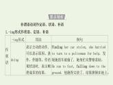 新教材高中英語(yǔ)Unit6NatureinwordsSectionⅡUsinglanguage課件外研版選擇性必修第三冊(cè)