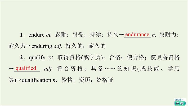 2021_2022学年新教材高中英语UNIT4ADVERSITYANDCOURAGE教学知识细解码课件新人教版选择性必修第三册第2页