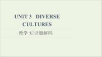 高中英语人教版 (2019)必修 第三册Unit 3 Diverse Cultures教学ppt课件