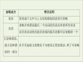 2021_2022学年新教材高中英语UNIT3DIVERSECULTURES突破语法大冲关课件新人教版必修第三册