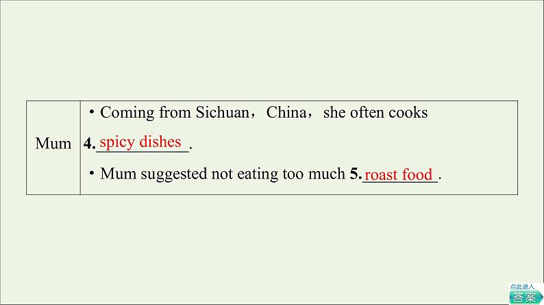 2021_2022学年新教材高中英语Unit1Foodforthought理解课文精研读课件外研版必修第二册第8页