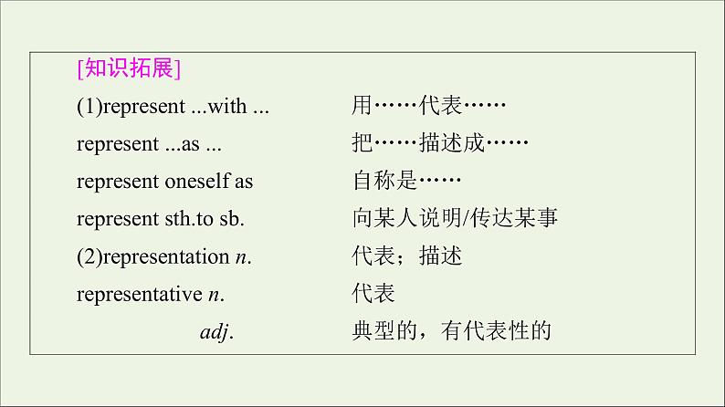 2021_2022学年新教材高中英语Unit3Onthemove教学知识细解码课件外研版必修第二册第8页