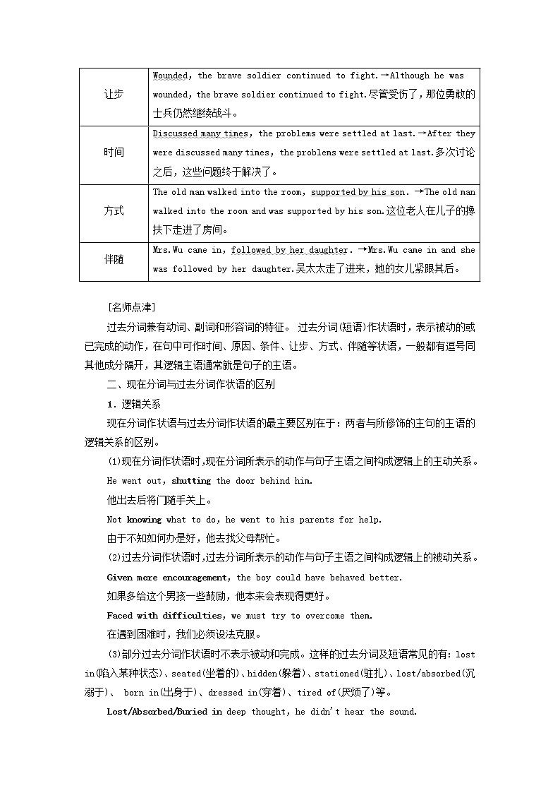 2021_2022学年新教材高中英语Unit1Knowingmeknowingyou突破语法大冲关学案外研版必修第三册02