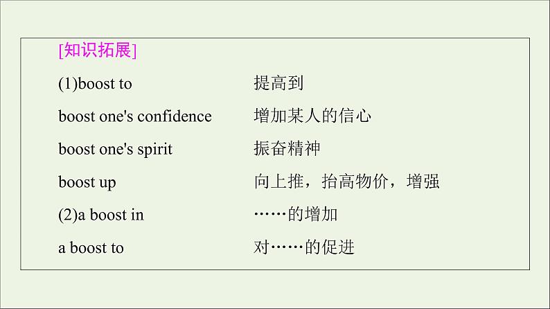 2021_2022学年新教材高中英语Unit1Facevalues教学知识细解码课件外研版选择性必修第三册第7页