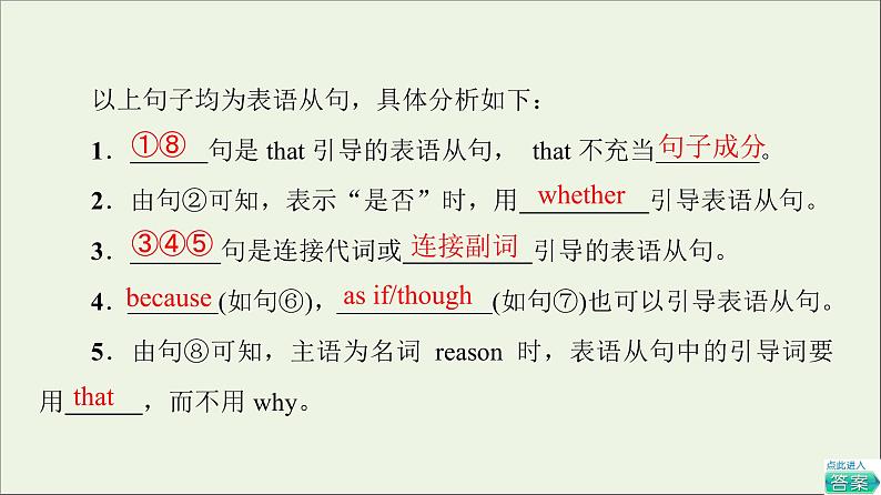 2021_2022学年新教材高中英语Unit2Alife’swork突破语法大冲关课件外研版选择性必修第三册04