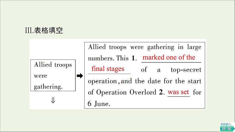 2021_2022学年新教材高中英语Unit3Warandpeace理解课文精研读课件外研版选择性必修第三册08