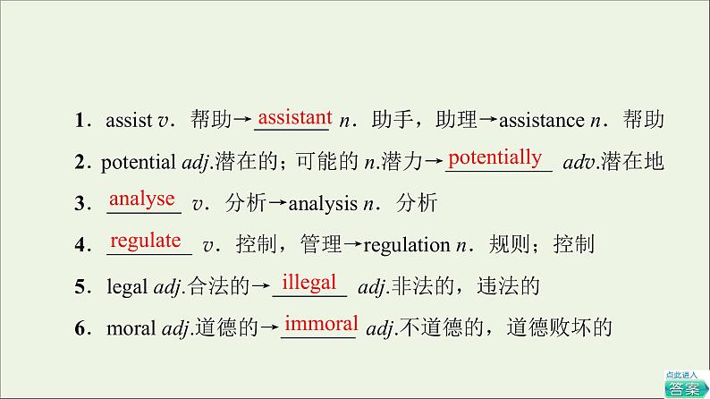 2021_2022学年新教材高中英语Unit4Aglimpseofthefuture教学知识细解码课件外研版选择性必修第三册第2页