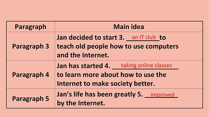 2021_2022学年新教材高中英语Unit3TheInternetPeriod2ReadingandThinking课件新人教版必修第二册第6页