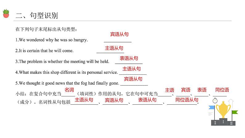 2022高考名词性从句课件PPT05