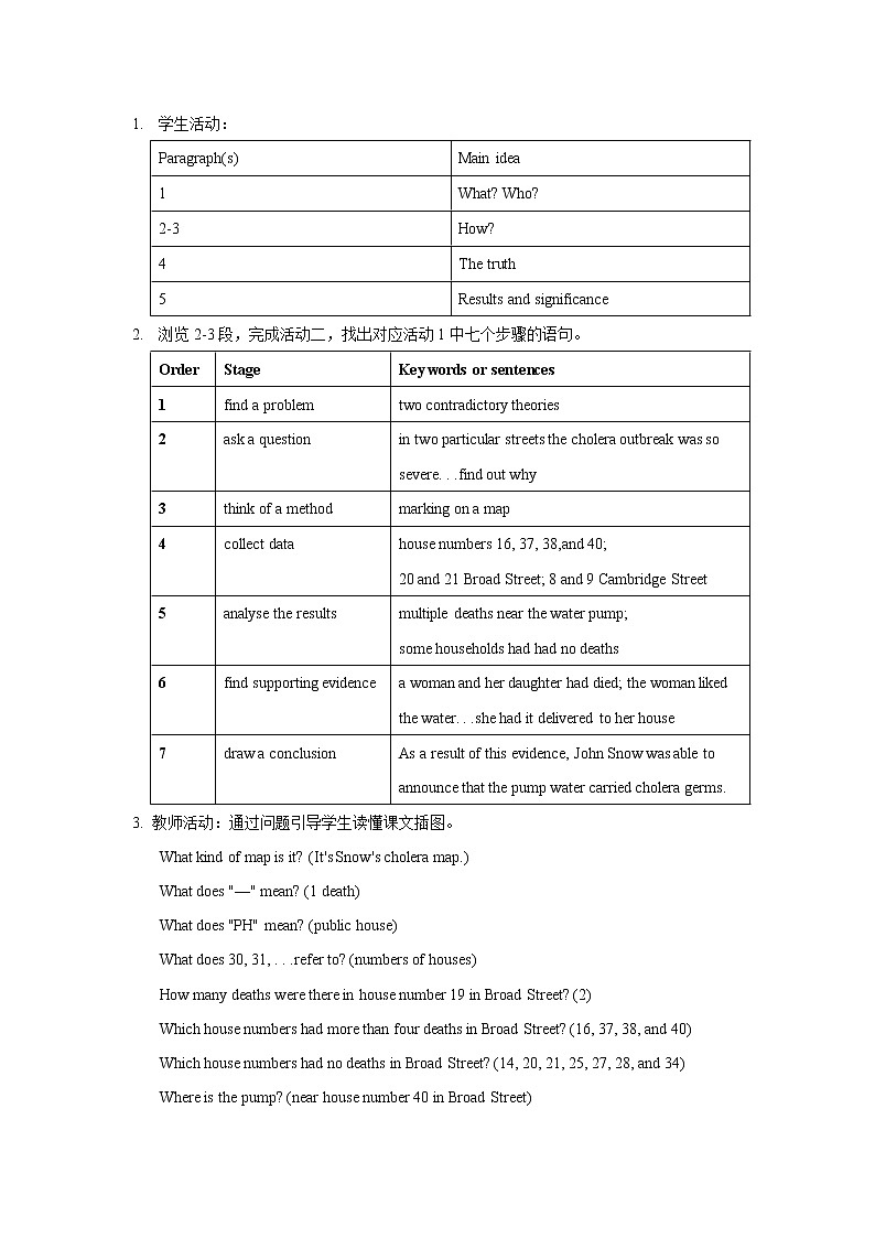 2021-2022学年高中英语新人教版选择性必修第二册Unit1 Science and scientists Section A Reading and Thinking 课时教案02
