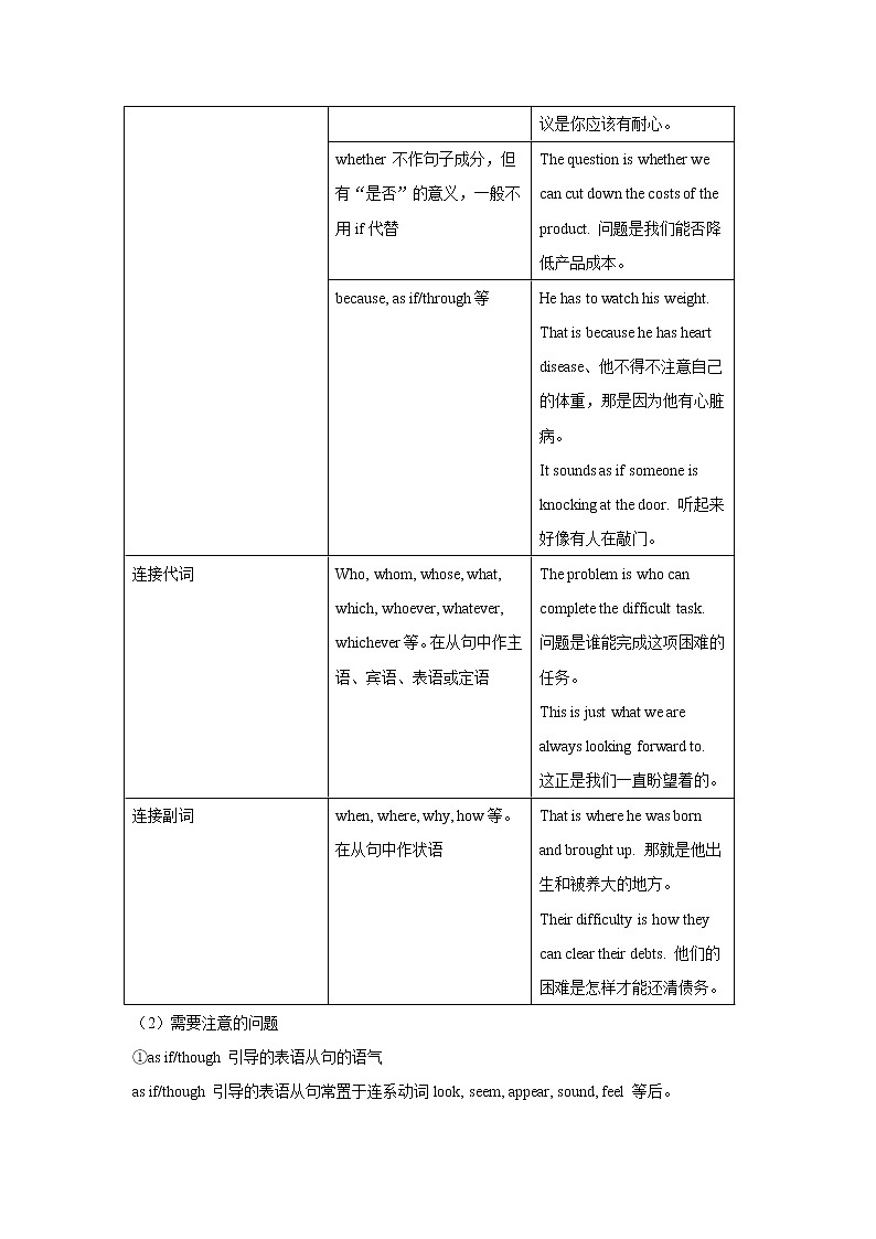 2021-2022学年高中英语新人教版选择性必修第二册Unit1 Science and scientists Section B Learning about Language 教案第2页