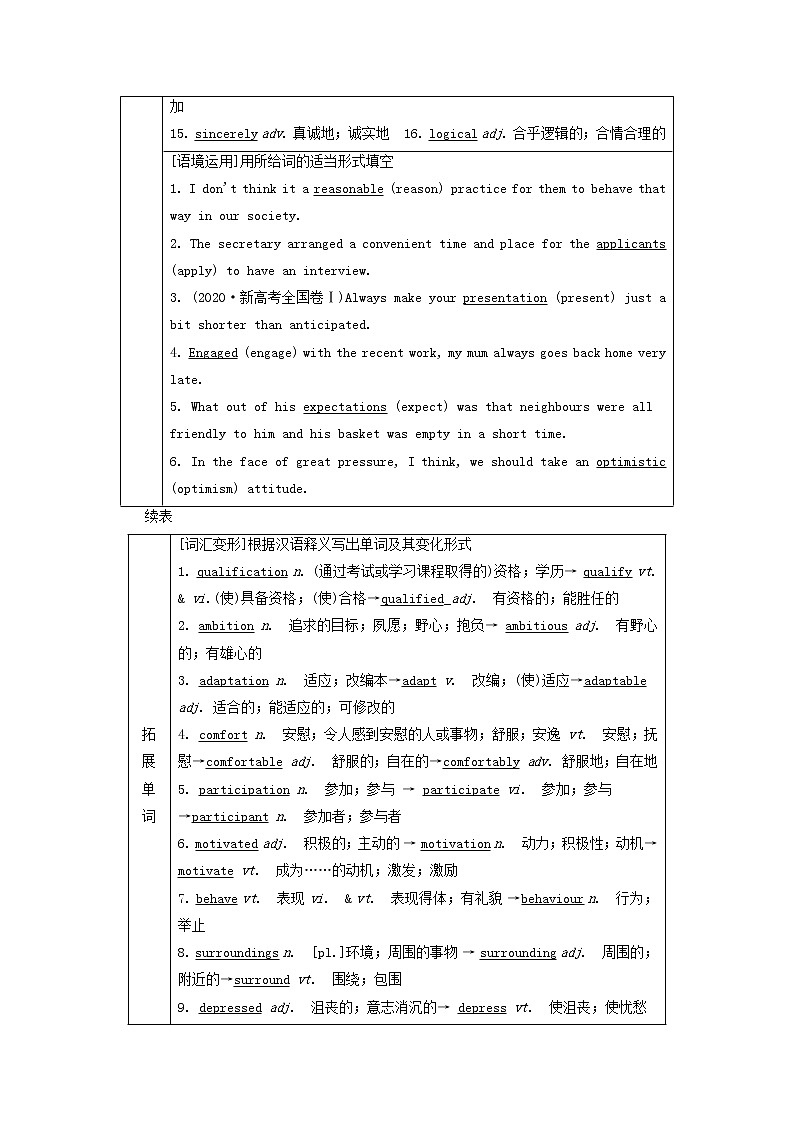 2021-2022学年高中英语新人教版 选择性必修第二册 Unit2 Bridging Cultures 学案第2页