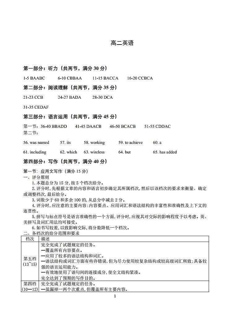 浙江省台州市书生中学2021-2022学年高二下学期起始考英语试题.doc答案和评分标准(1)第1页