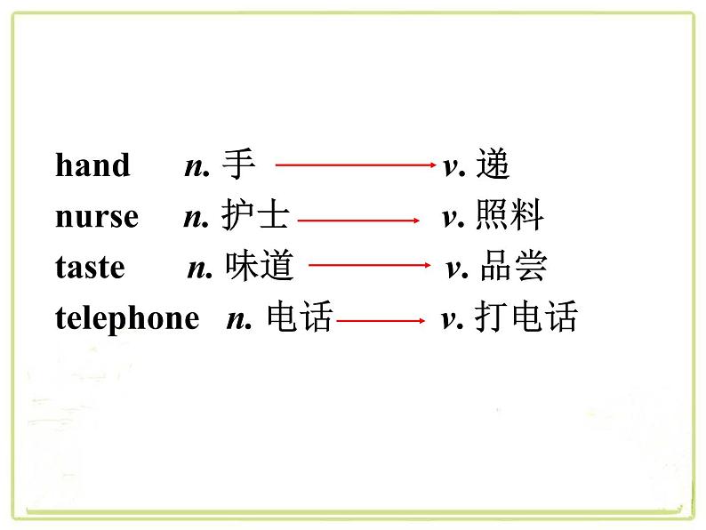 Module 1 Our Body and Healthy Habits  Grammar PPT课件08